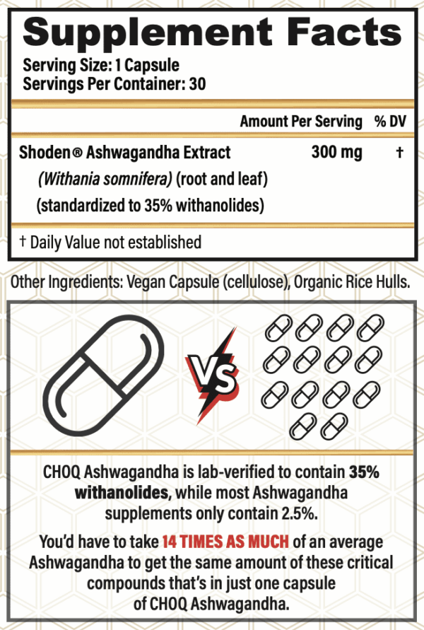 Ashwagandha - Image 2