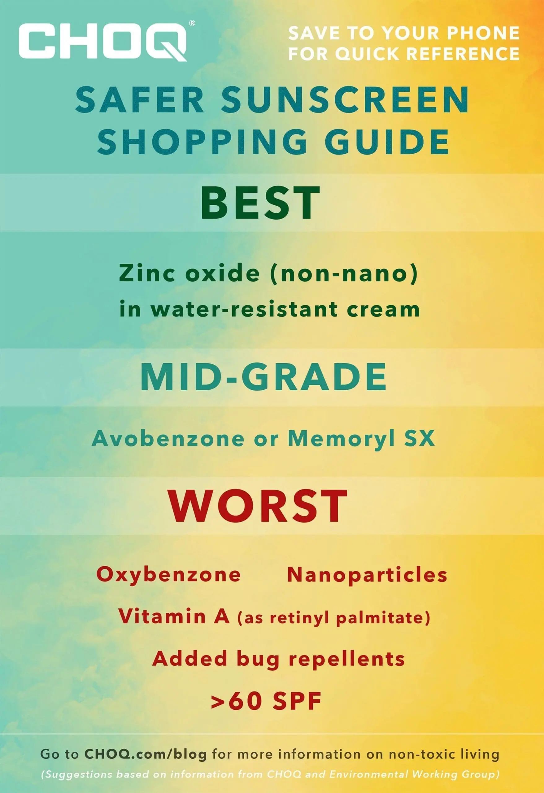 CHOQ Safe Sunscreen Shopping Guide CHOQ Safe Sunscreen Shopping Guide