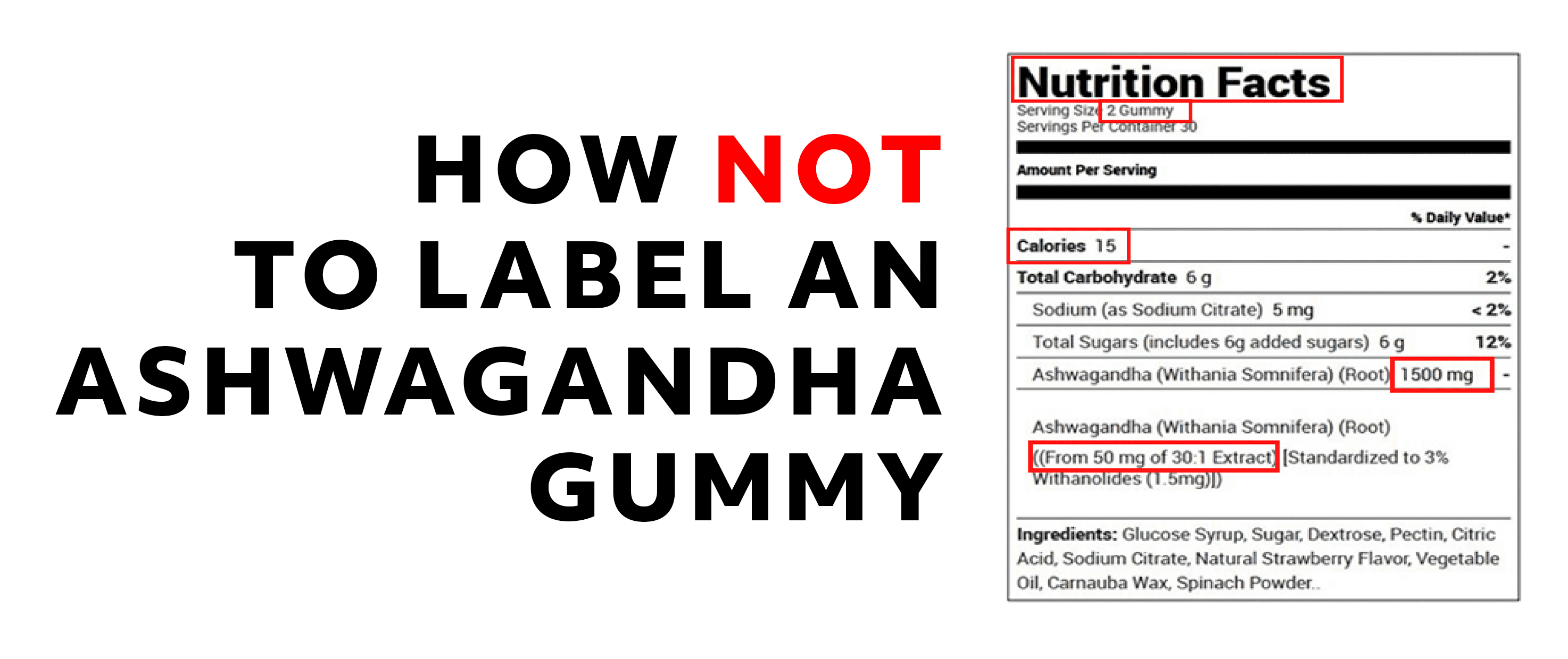 Label issues in review of Ashwagandha Gummies