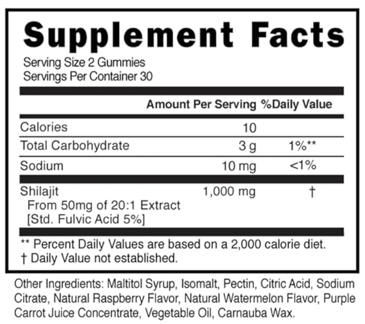 Shilajit Gummy Supplement Facts Panel