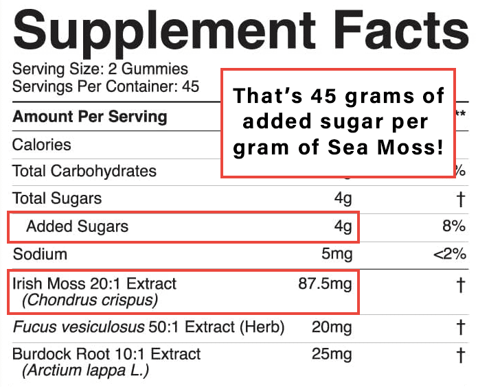 Grams of sugar per gram of sea moss supplement fact panel