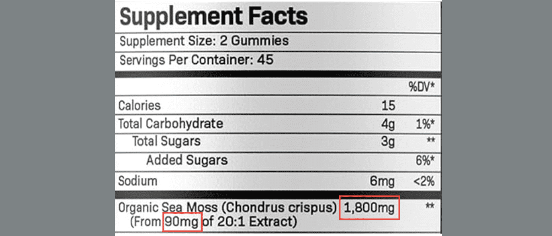 Sea Moss gummy misrepresenting dose on supplement fact panel